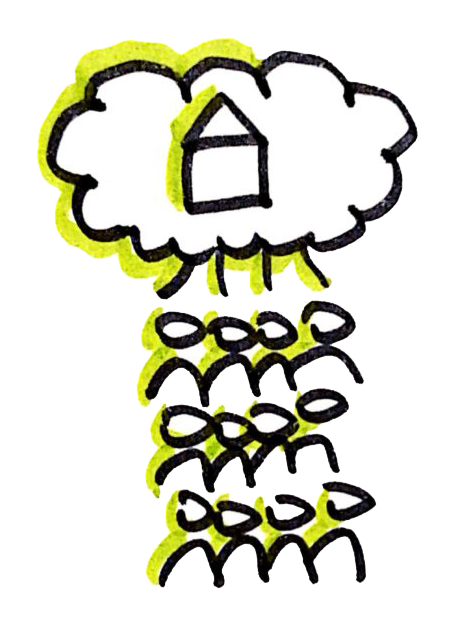PeopleHouse